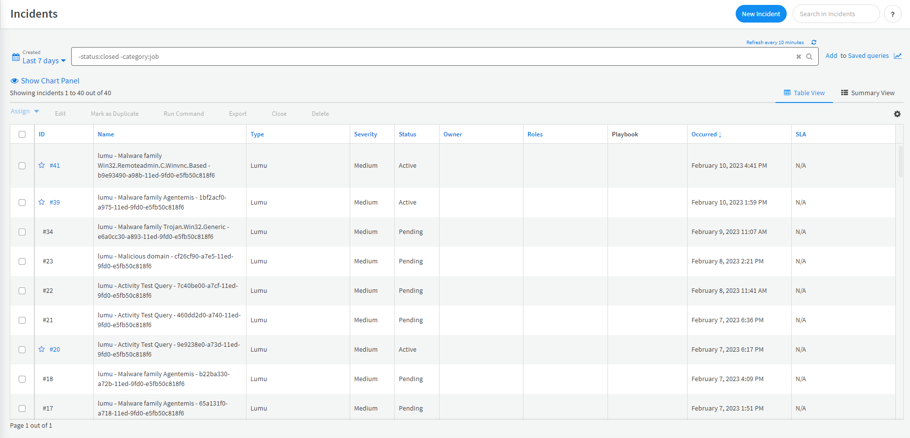 Palo Alto Cortex XSOAR OutoftheBox SecOps Integration