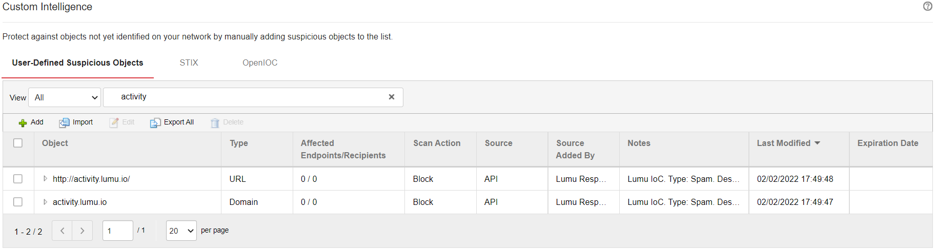 User-Defined Suspicious Objects list